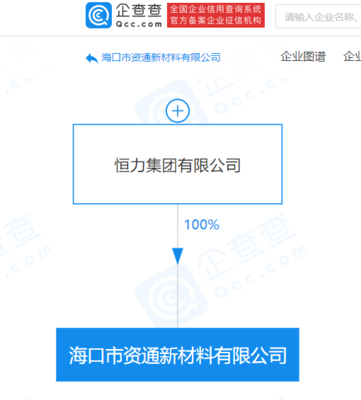 恒力集團布局海南自貿港 新材料公司落地海口拓展針紡織品產業鏈
